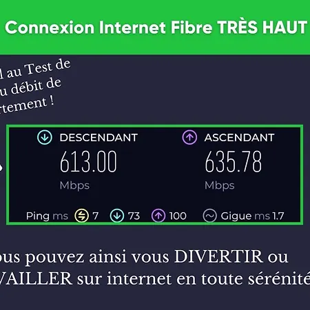 Le Canyon Centre By Myfrenchpat Terrasse & Parking Apartmán